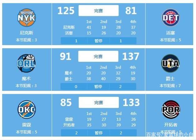 磊个人的挫