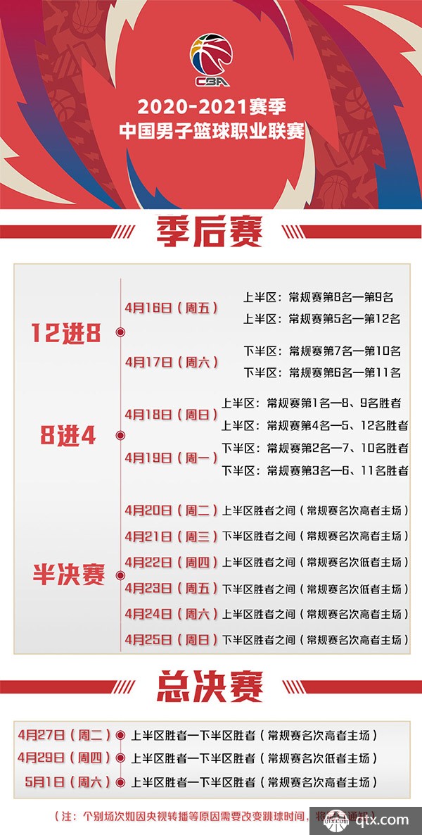 体坛风波往