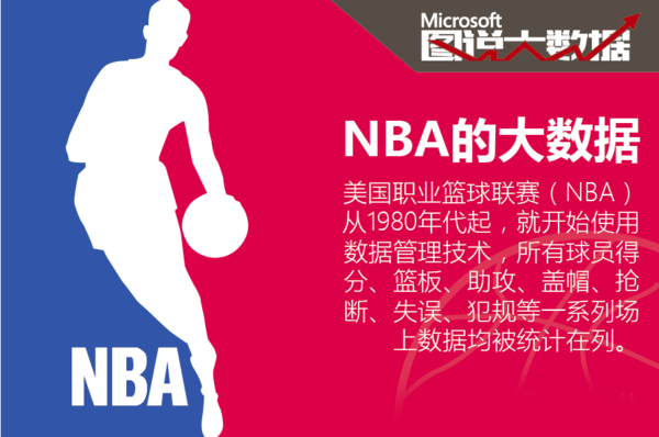 俱乐部挖角