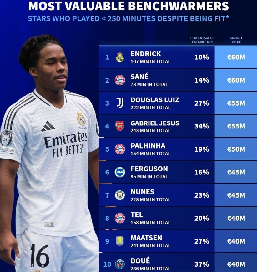 星一直希望 星一直希望