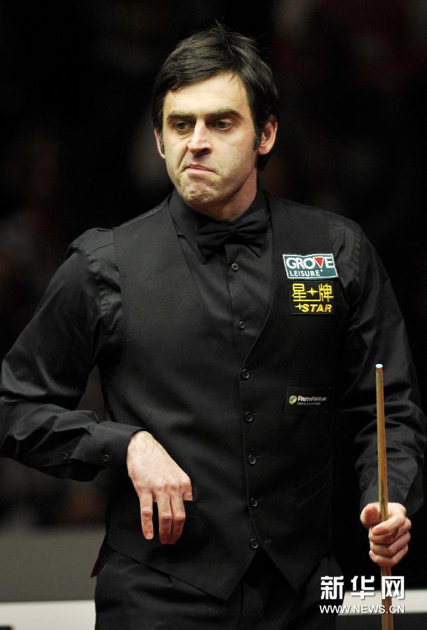 率的重要指 率的重要指