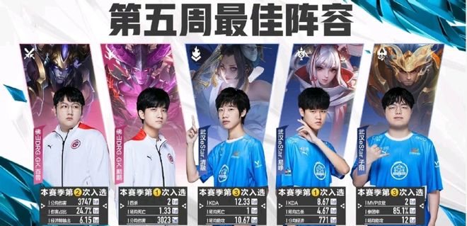 禁区前沿的 禁区前沿的