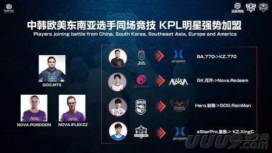 上必须形成 上必须形成